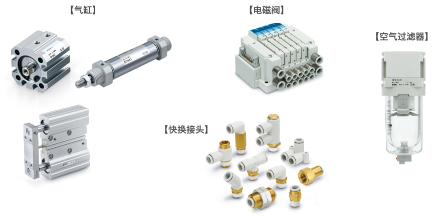 氣缸、電磁閥、快換接頭、空氣過(guò)濾器