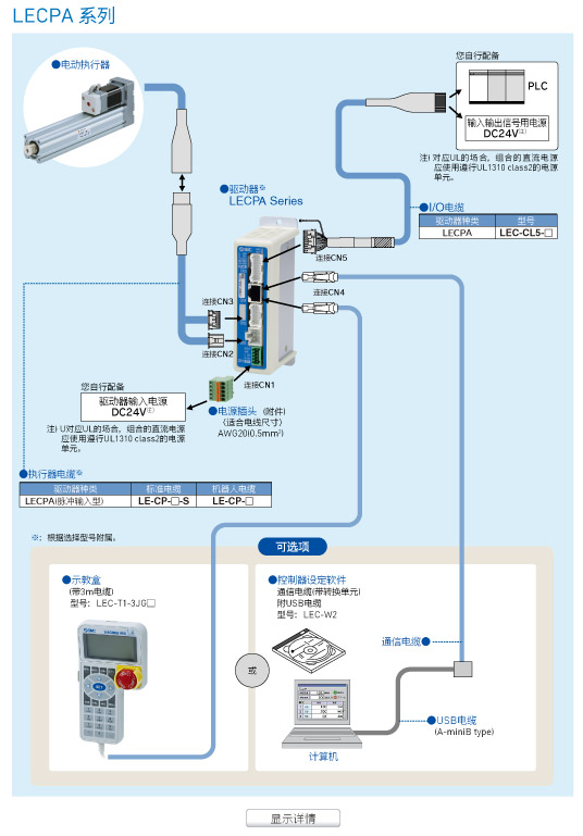 顯示詳情
