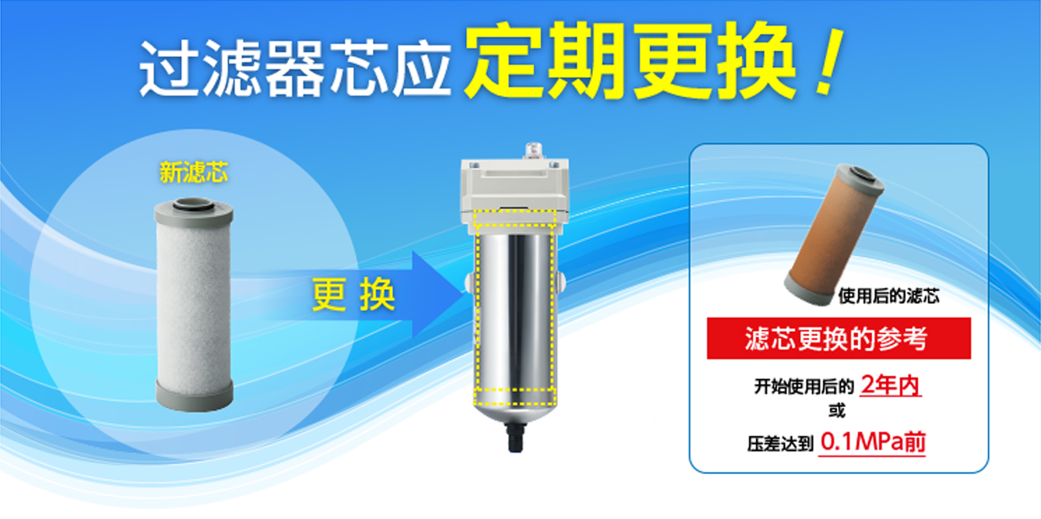 過濾器濾芯應(yīng)定期更換！
